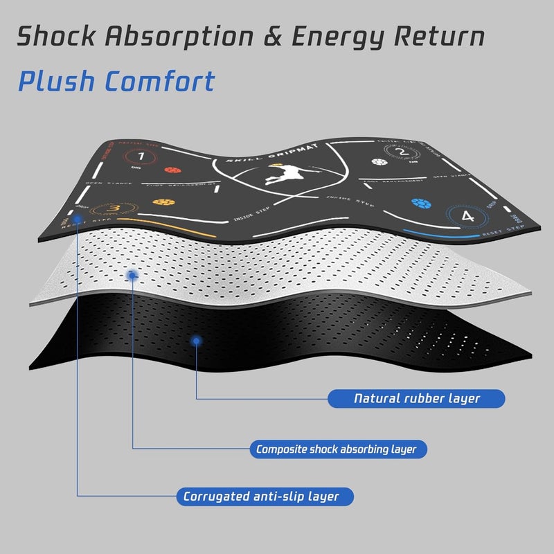 2F22E Portable Basketball Footwork Training Mat, Agility Footstep Training Mat, Basketball Pads for Training All Levels, Non-Slip Silent Equipment for All Ages to Improve Speed, Strength and Coordination - Image 2